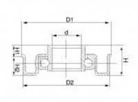 KOLO Series